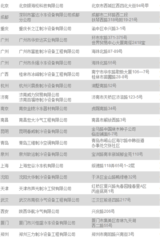 授权经销商