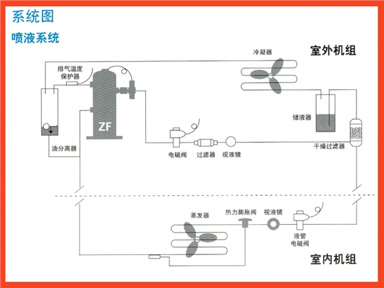 制冷压缩机