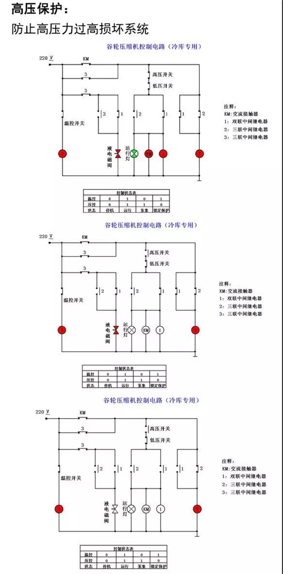 谷轮压缩机