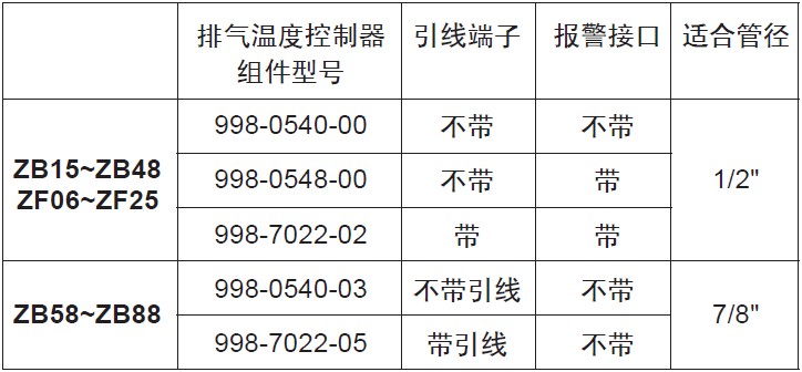 谷轮涡旋制冷压缩机