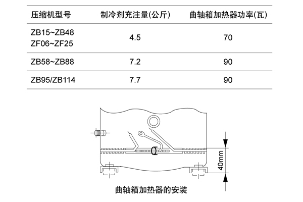 制冷压缩机曲轴箱加热器